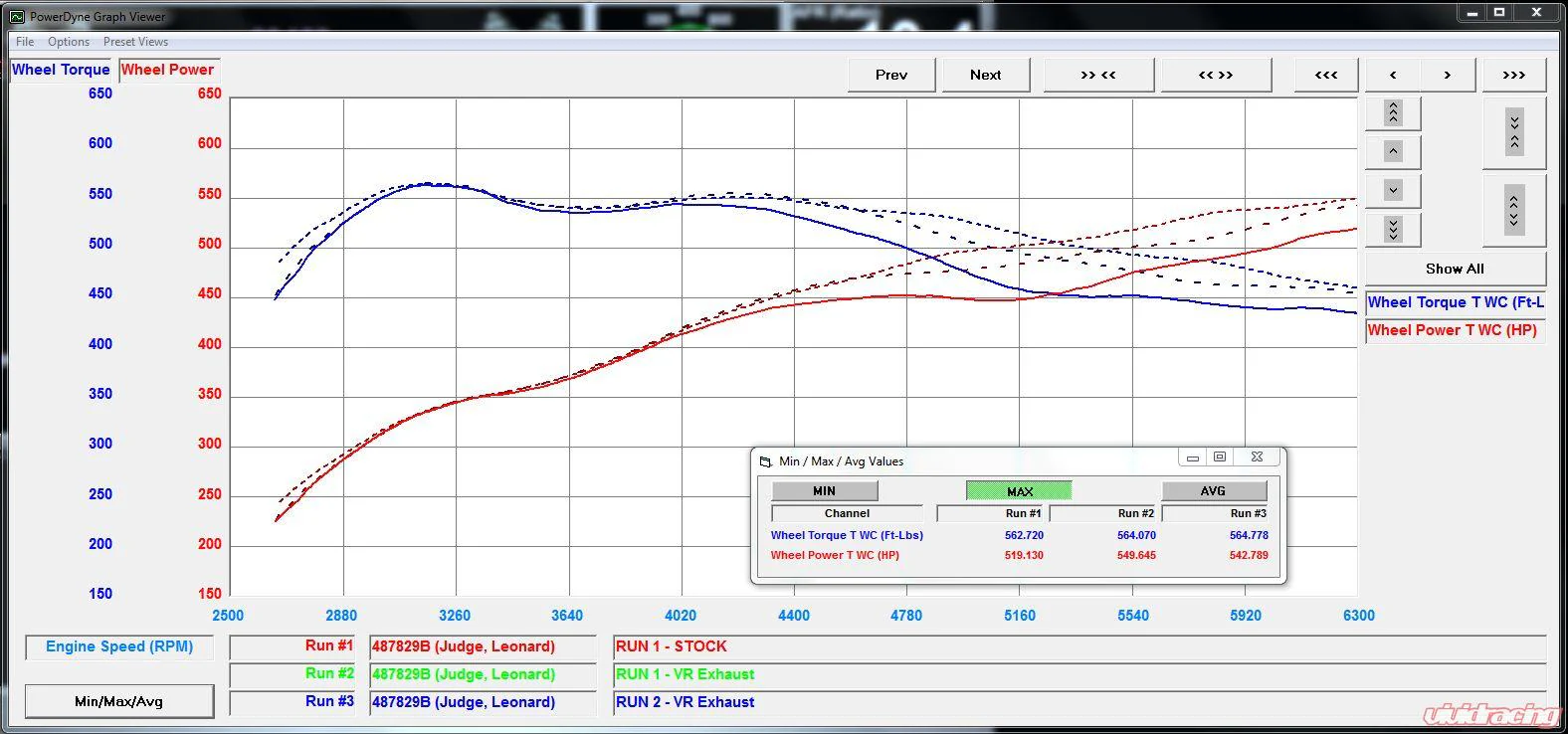 BMW M5 F90 Titanium Valvetronic Exhaust System - Image 8
