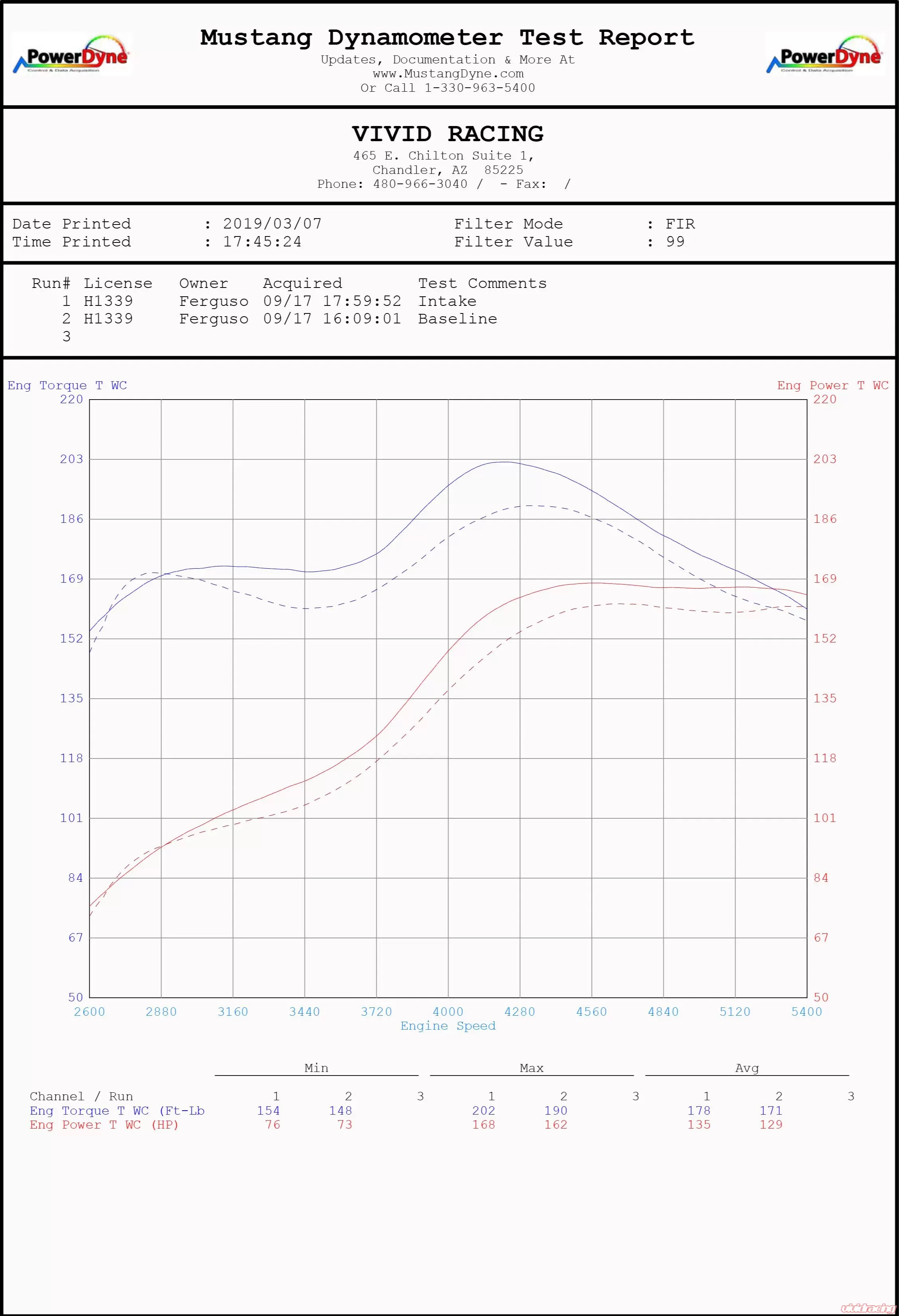Toyota 4Runner / FJ Cruiser Cold Air Intake Kit - Image 18